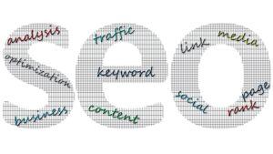 How to use Keywords and Content for SEO