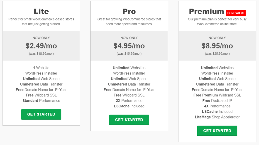 GreenGeeks WooCommerce hosting plan