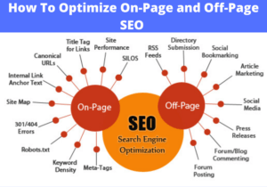 On-Page and Off-page SEO
