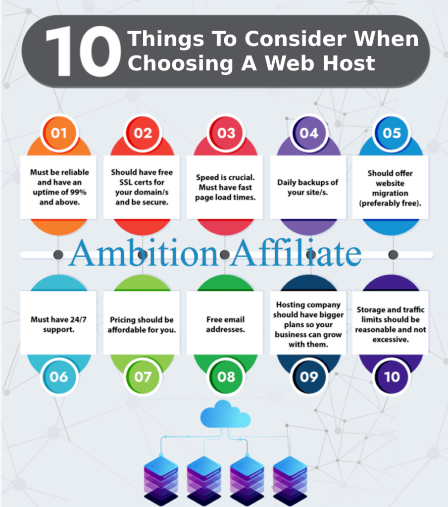10 Things to Consider when Choosing a Web Host-Infographic